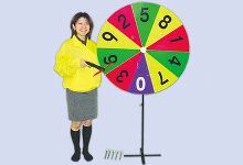 回転抽選ボード